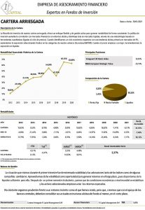 cartera_arriesgada_ifcapital_29.01.21
