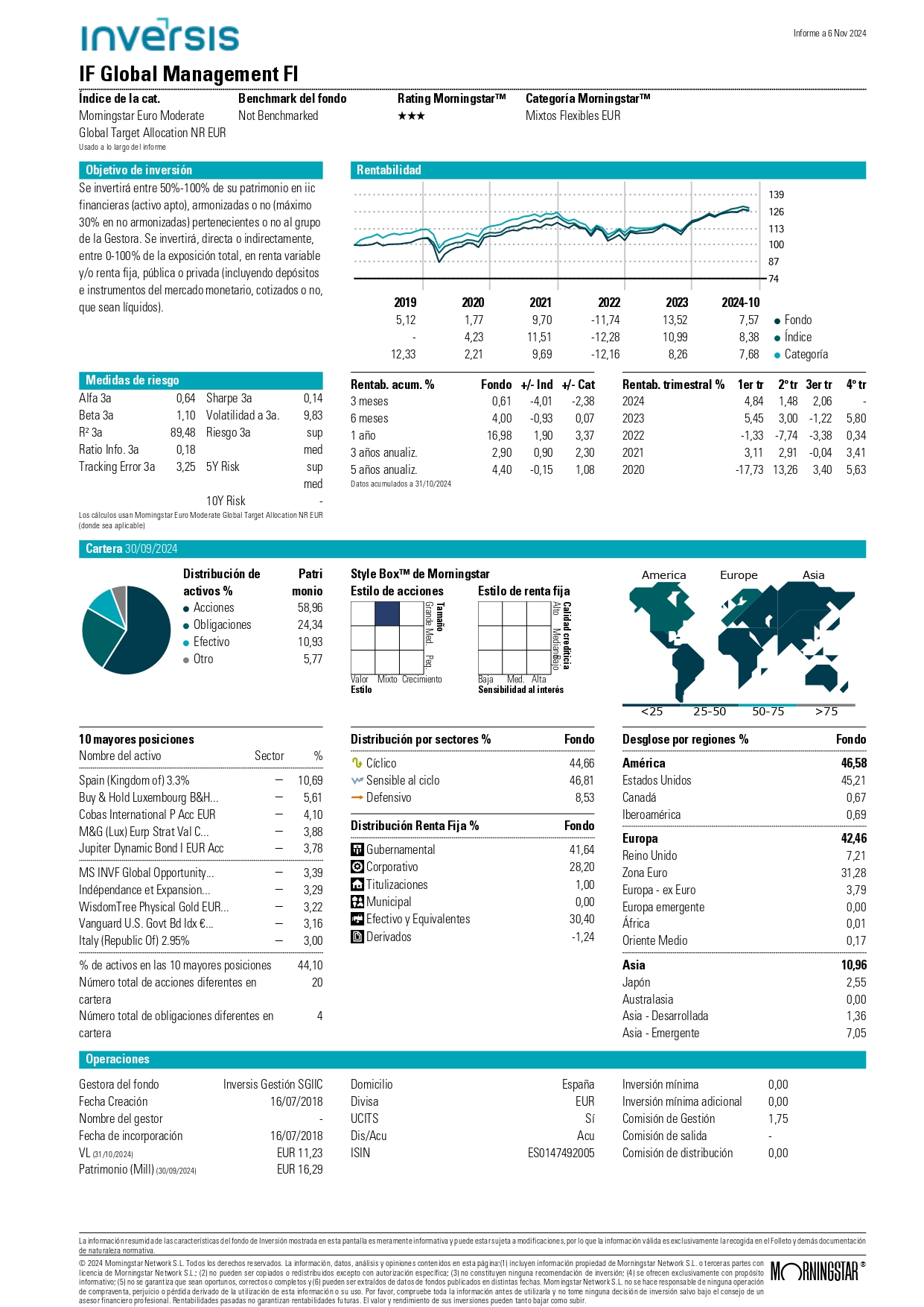 vl31oct24-morningstarreport202411_page-0001