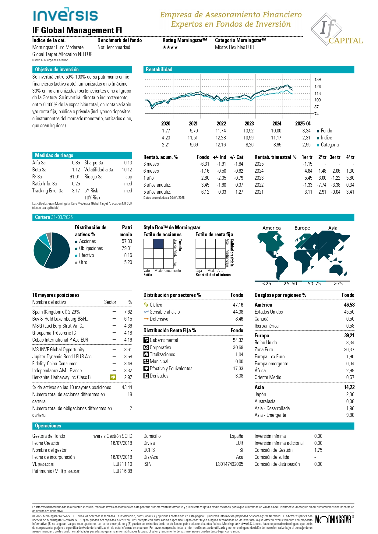 ficha_if_global_vl30abr25_morningstarreport20250507_page-0001