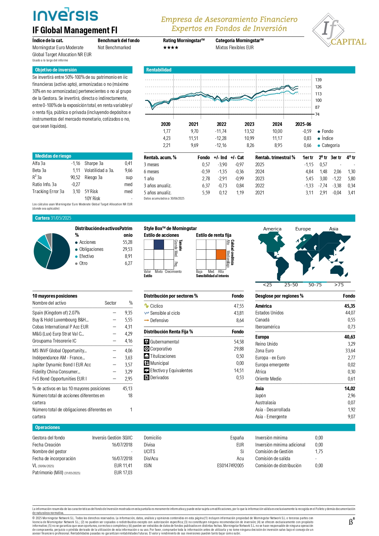 ficha_if_global_vl30jun25morningstarreport20250704073626_page-0001