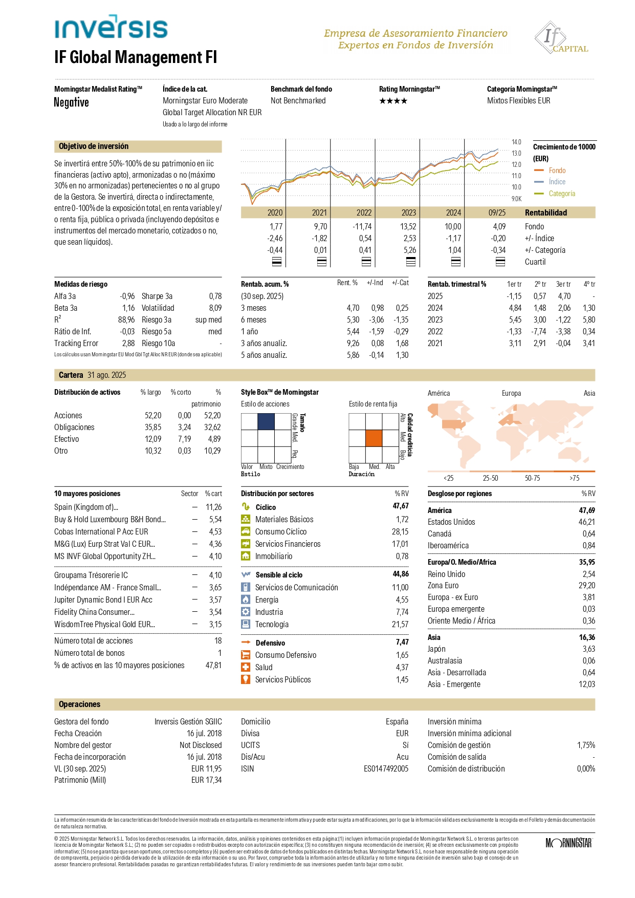 ficha_if_global_30sep25morningstarreport20251004_page-0001 ficha_if_global_30sep25morningstarreport20251004_page-0001