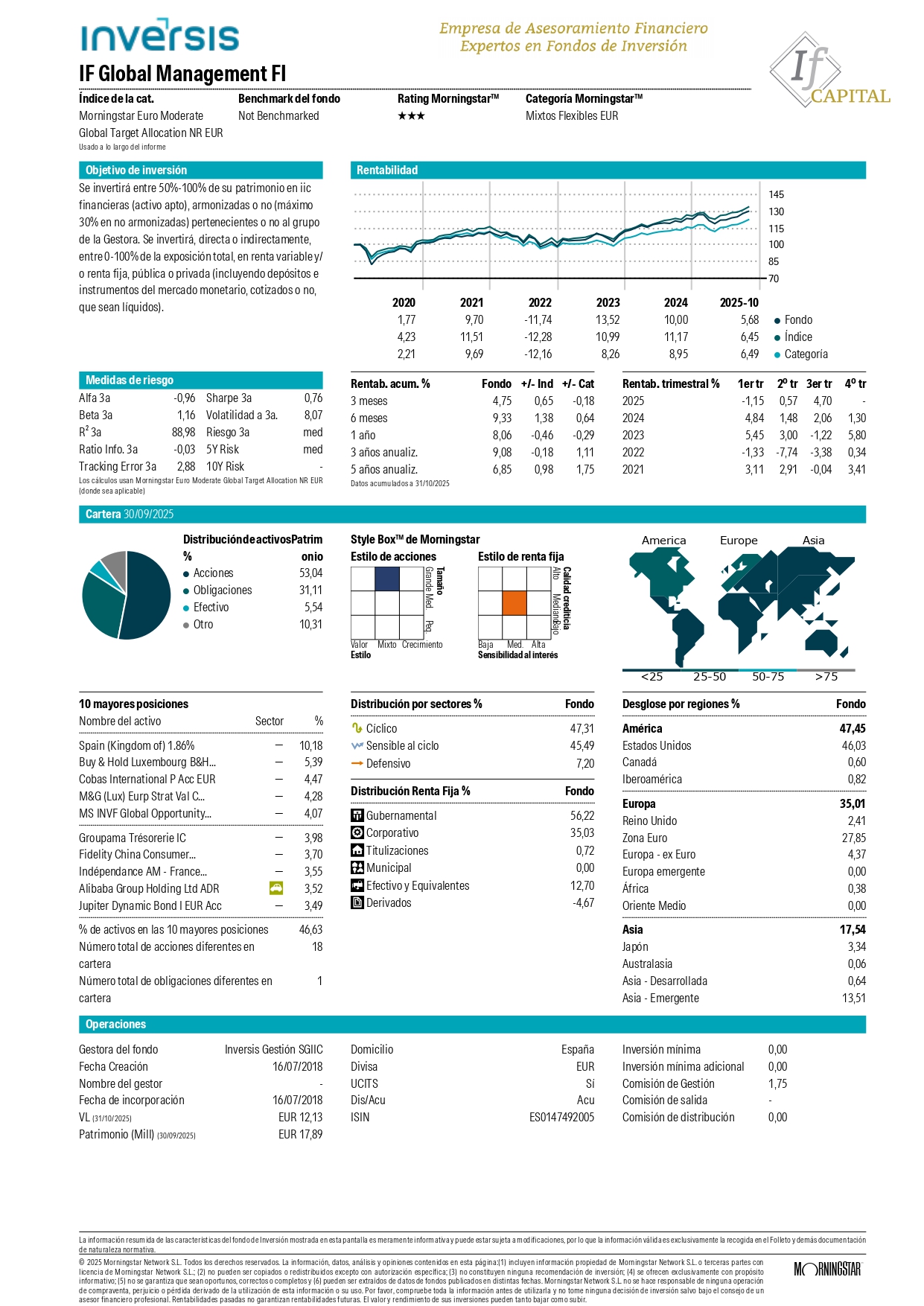 ficha_if_global_vl31oct_morningstarreport20251031_page-0001 ficha_if_global_vl31oct_morningstarreport20251031_page-0001