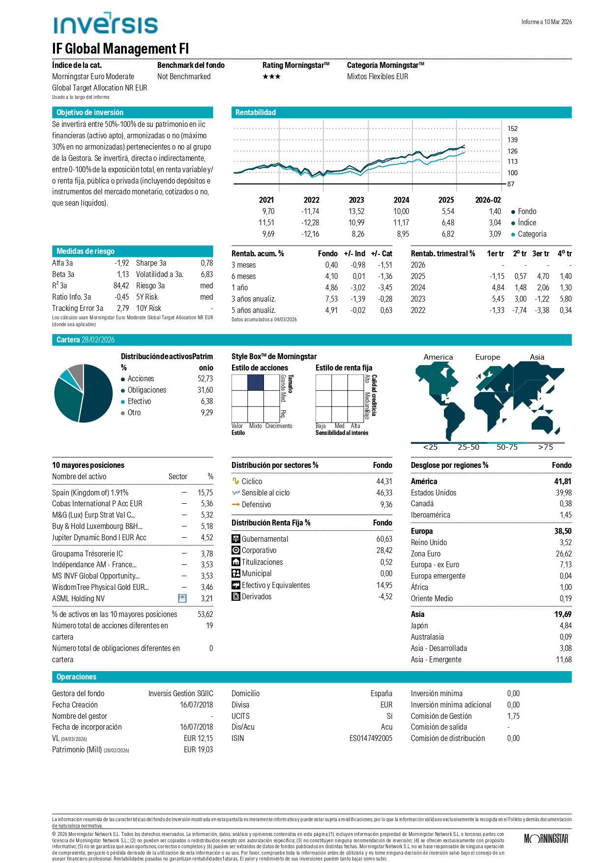 ficha-if-global-management_page-0001 ficha-if-global-management_page-0001