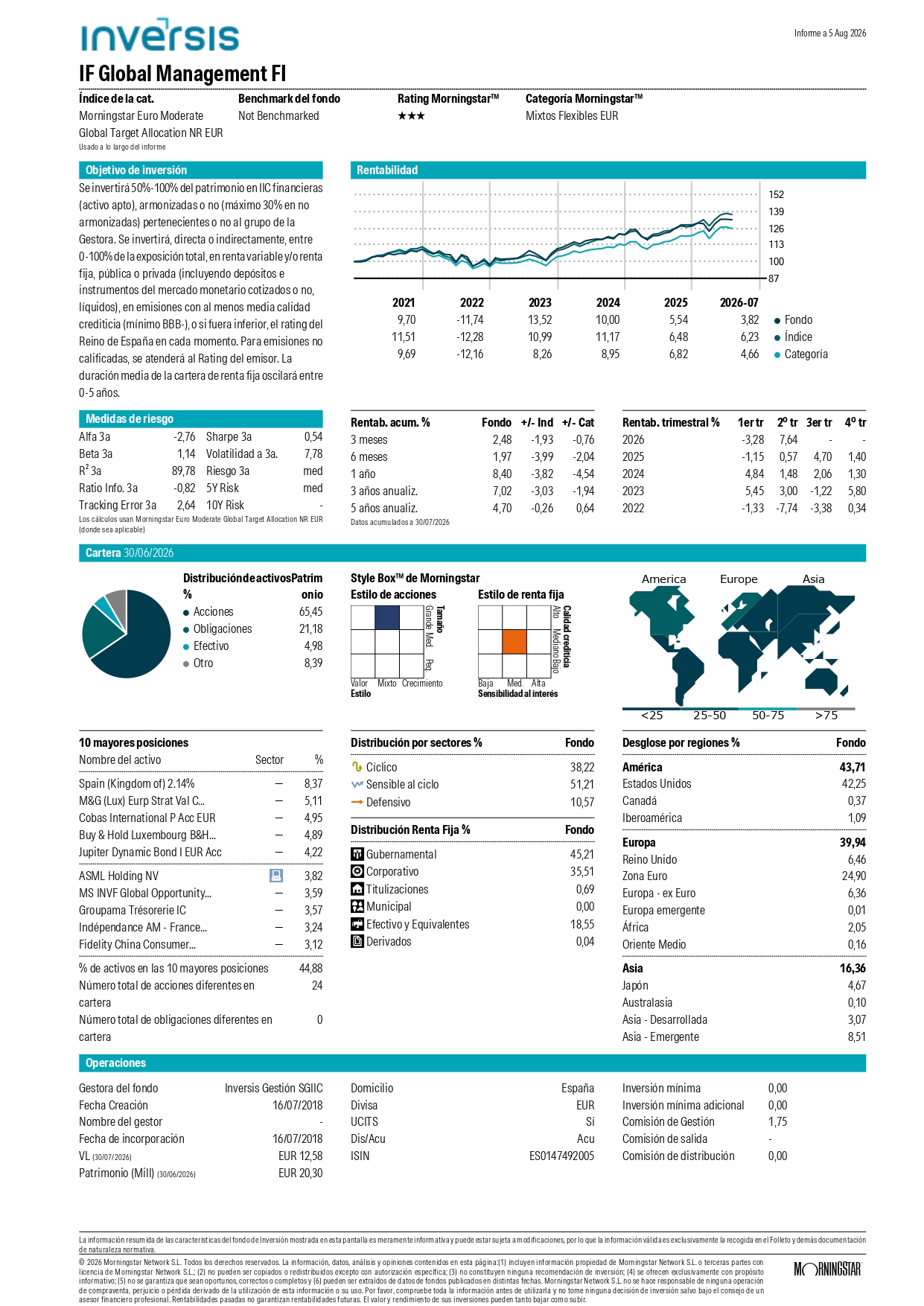 agosto-informe-if-global_page-0001
