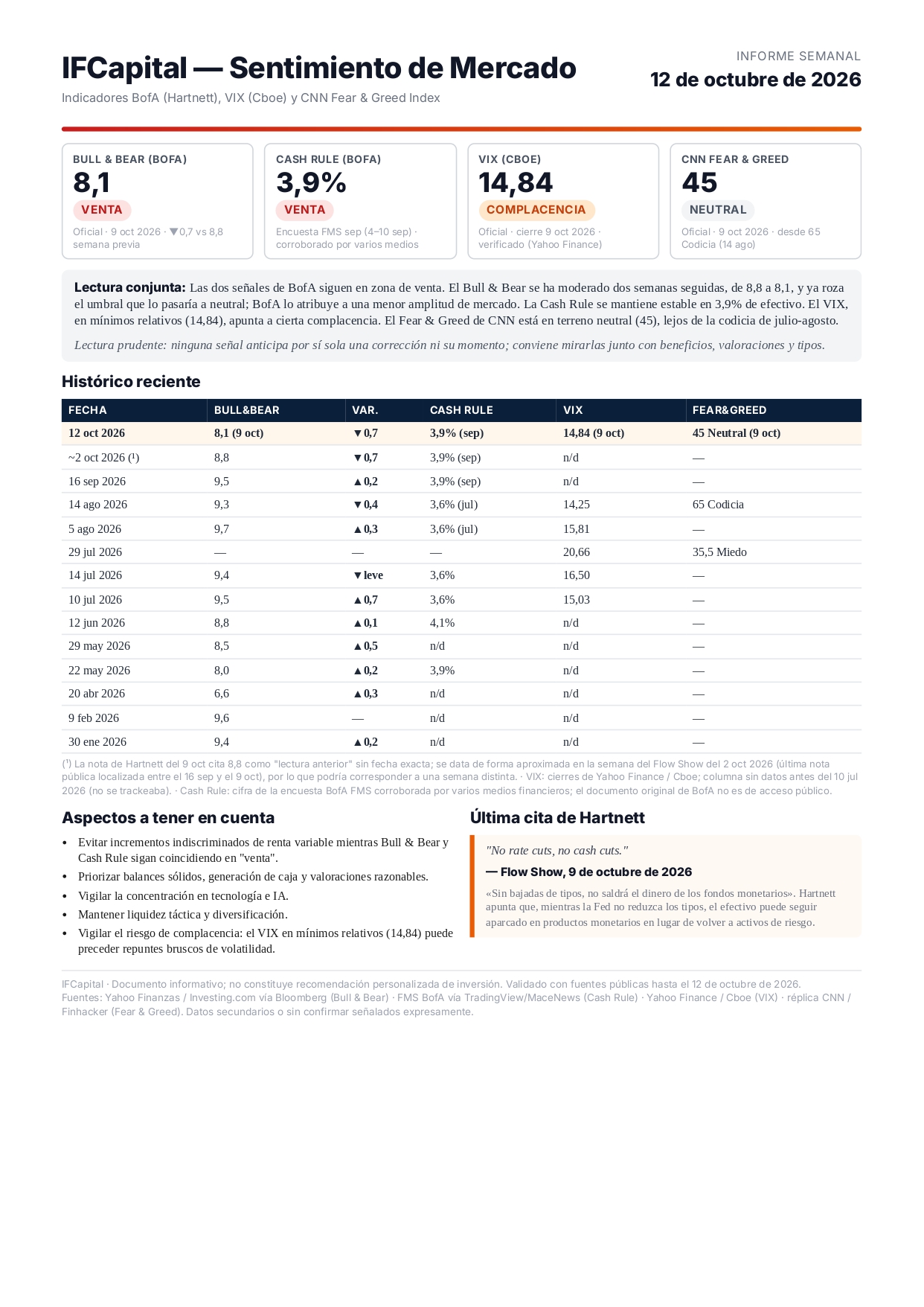 ifcapital_12oct2026__page-0001